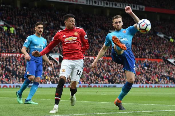 思考方向 思考方向